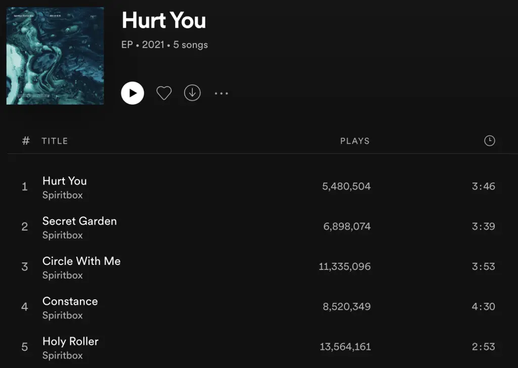 ScreenShot20220314at102932AM Music Growth Machine spiritbox hurt you